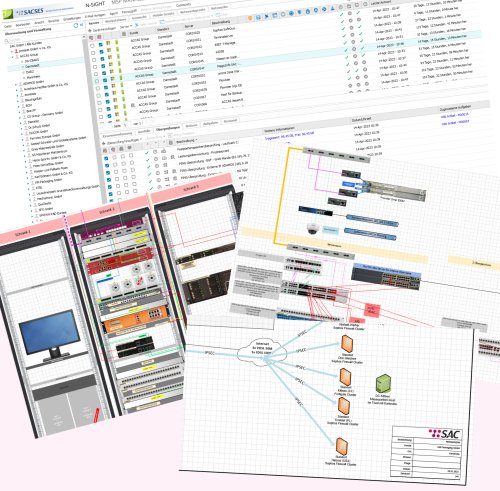 Screenshot von Netzwerkplänen und der virtuellen Serververwaltung