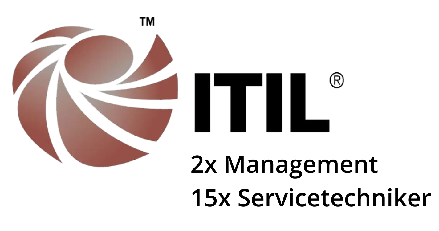 Der Banner zeigt das ITIL Logo mit dem SAC Partnerstatus 2-mal ausgezeichnet für Management und 15-mal ausgezeichnet für Servicetechniker.